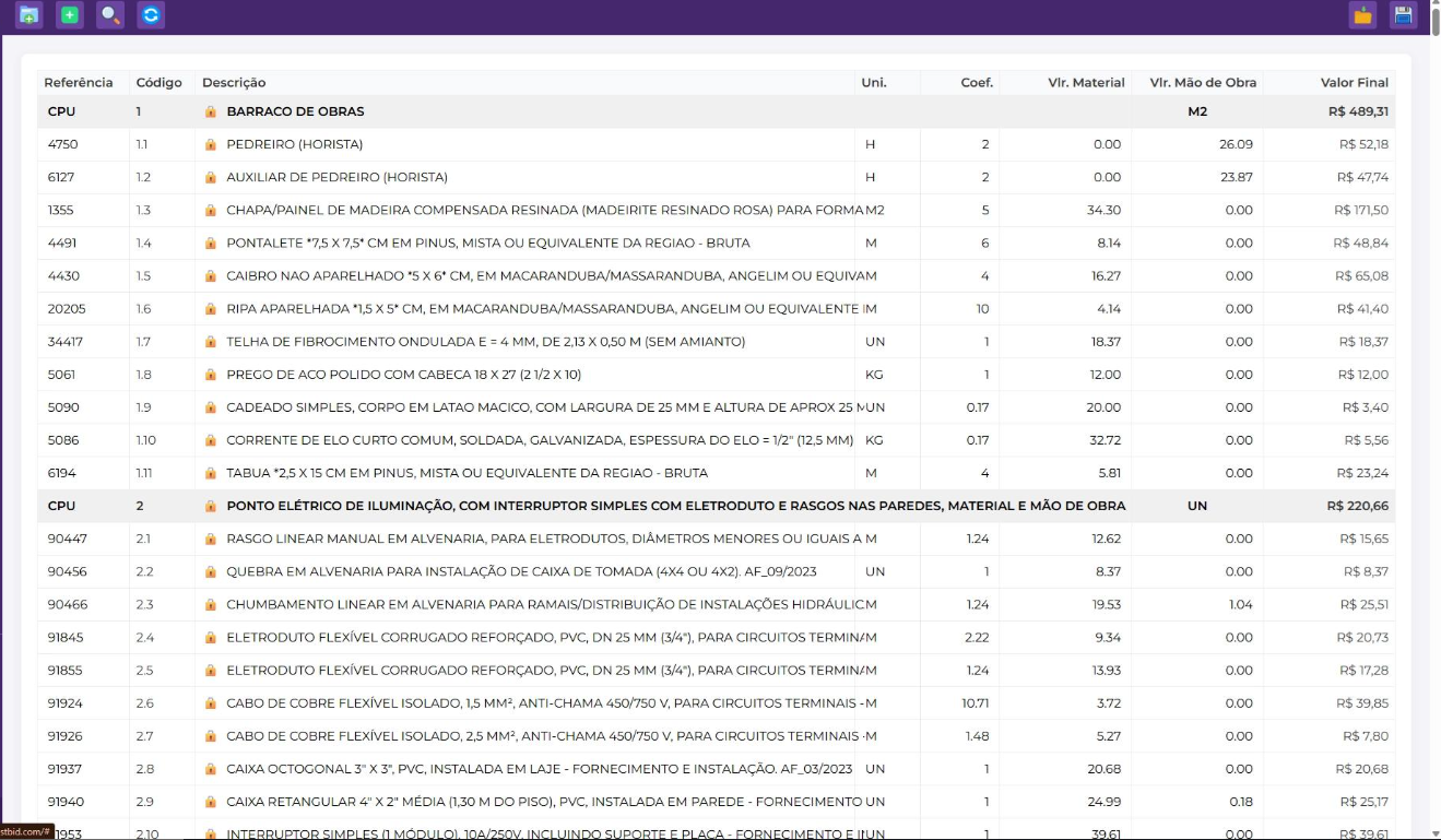 Budgeting System Dashboard