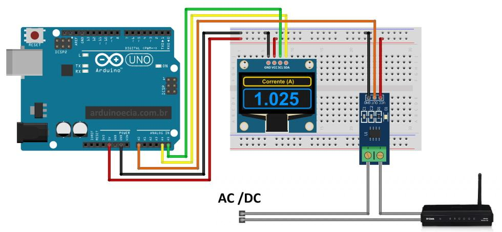 Project detail 1